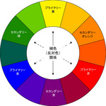shikisoukan.jpg